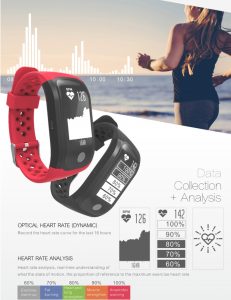 smartwatch s908