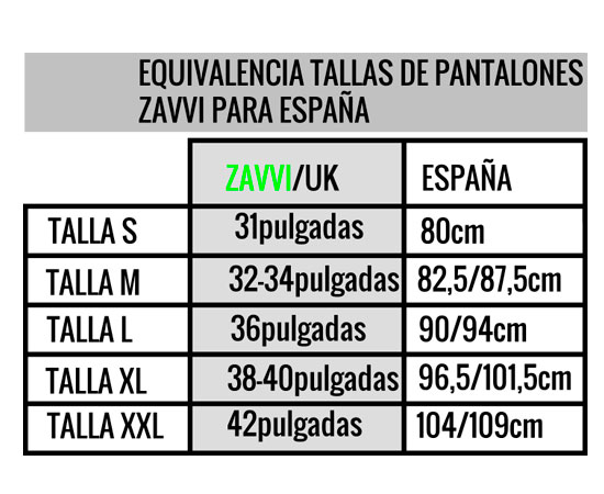tallas_pantalones_zavvi