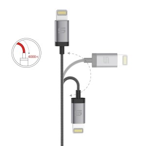 chollo cable 3