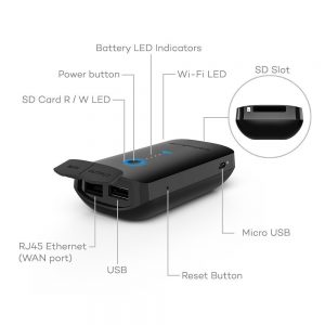 router-mini-2