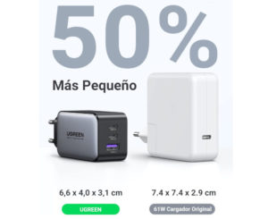 Cargador Ugreen Nexode 65W, PD 3 puertos USB (2 tipo C, 1 A) GaN Tech por 18,79€.